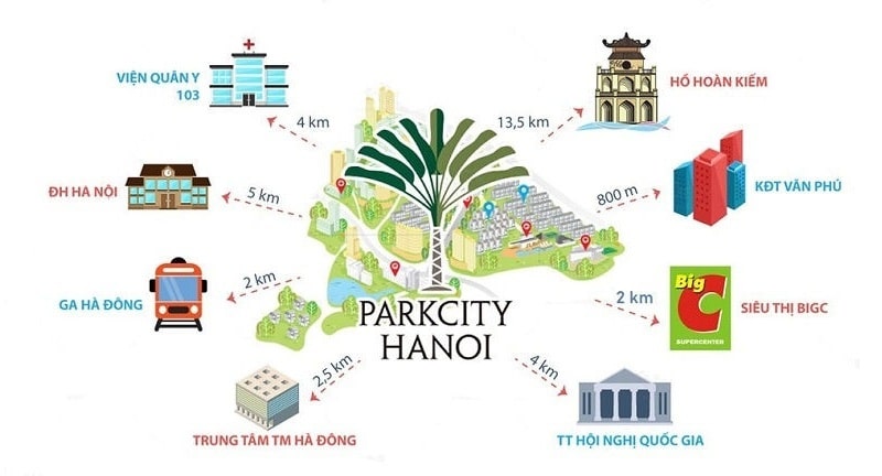 Kết nối thuận tiện từ Parc 57 Park City Hanoi