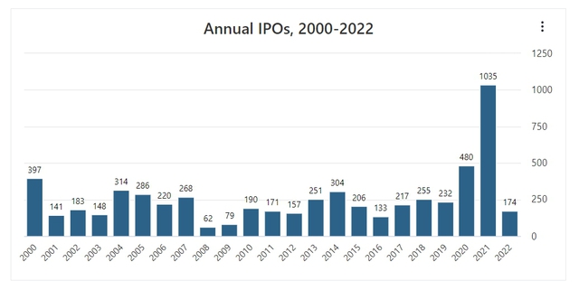 Những chi tiết quan trọng trong bản cáo bạch của VinFast: Điểm tương đồng với vụ IPO lớn nhất lịch sử và 3 bài học đắt giá cho doanh nghiệp Việt - Ảnh 2.