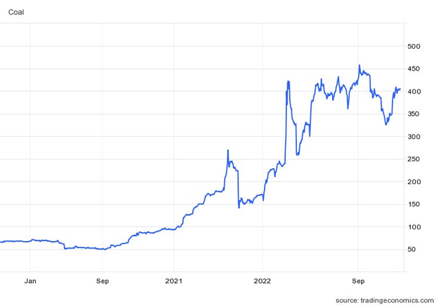 Cổ phiếu ngành thép đua nhau bứt phá, Hòa Phát lấy lại 2 tỷ USD vốn hóa sau một tháng - Ảnh 4.