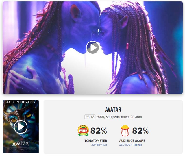 Avatar: The Way of Water thành bom xịt: Đạo diễn tính sửa phần 3, bỏ hẳn phần 4, 5 - Ảnh 2.