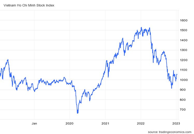 Góc nhìn CTCK: Thị trường tiếp tục giằng co, vẫn có khả năng xảy ra áp lực bán mạnh - Ảnh 2.