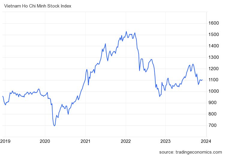 Góc nhìn công ty chứng khoán: VN-Index tiến lên 1.115 điểm, tập trung cổ phiếu đang thu hút dòng tiền - Ảnh 2.