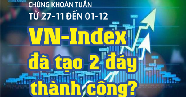 Chứng khoán tuần 27/11 - 1/12: VN-Index đã tạo thành công 2 đáy?